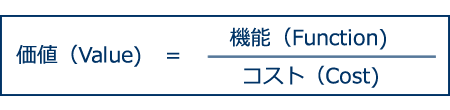 製品やサービスの価値とは